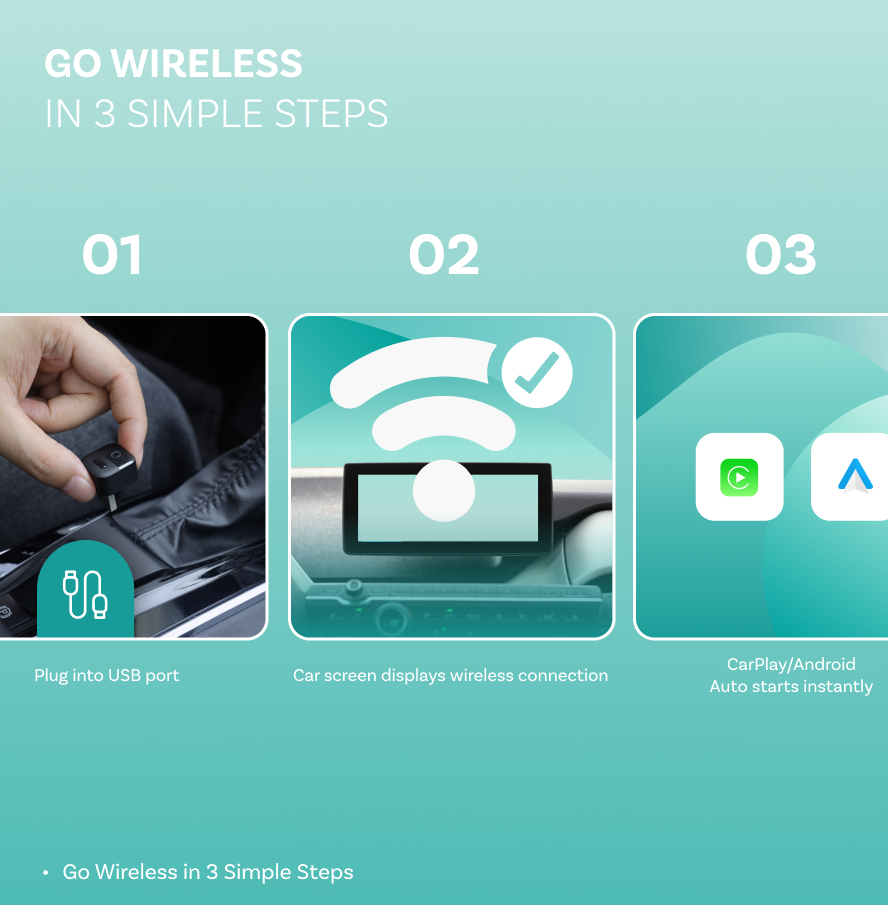 Trådløs Carplay / Android Auto-adapter Ottocast Mini Pico Style A til Apple iPhone / Android-serien CA525-T