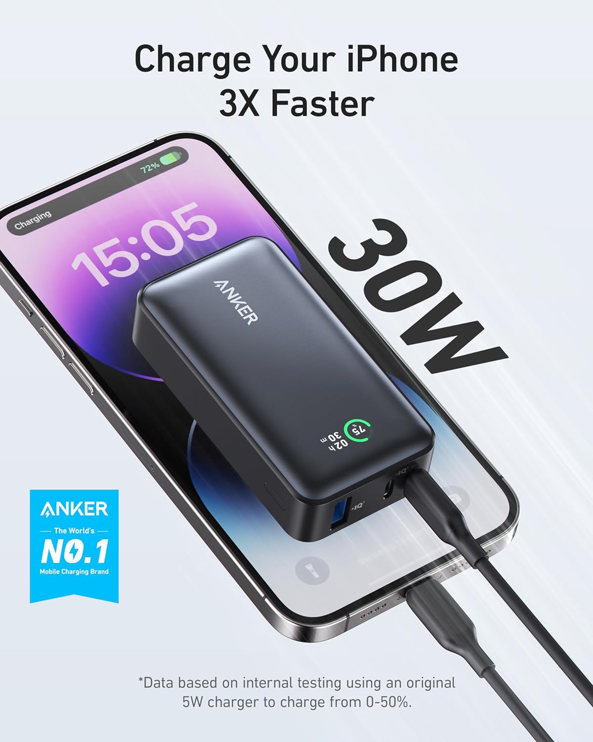 Anker 533 Eksternt batteri, 10000mAh, 30W, QC + PD, 1 x USB-A - 2 x USB-C, Sort A1256G12