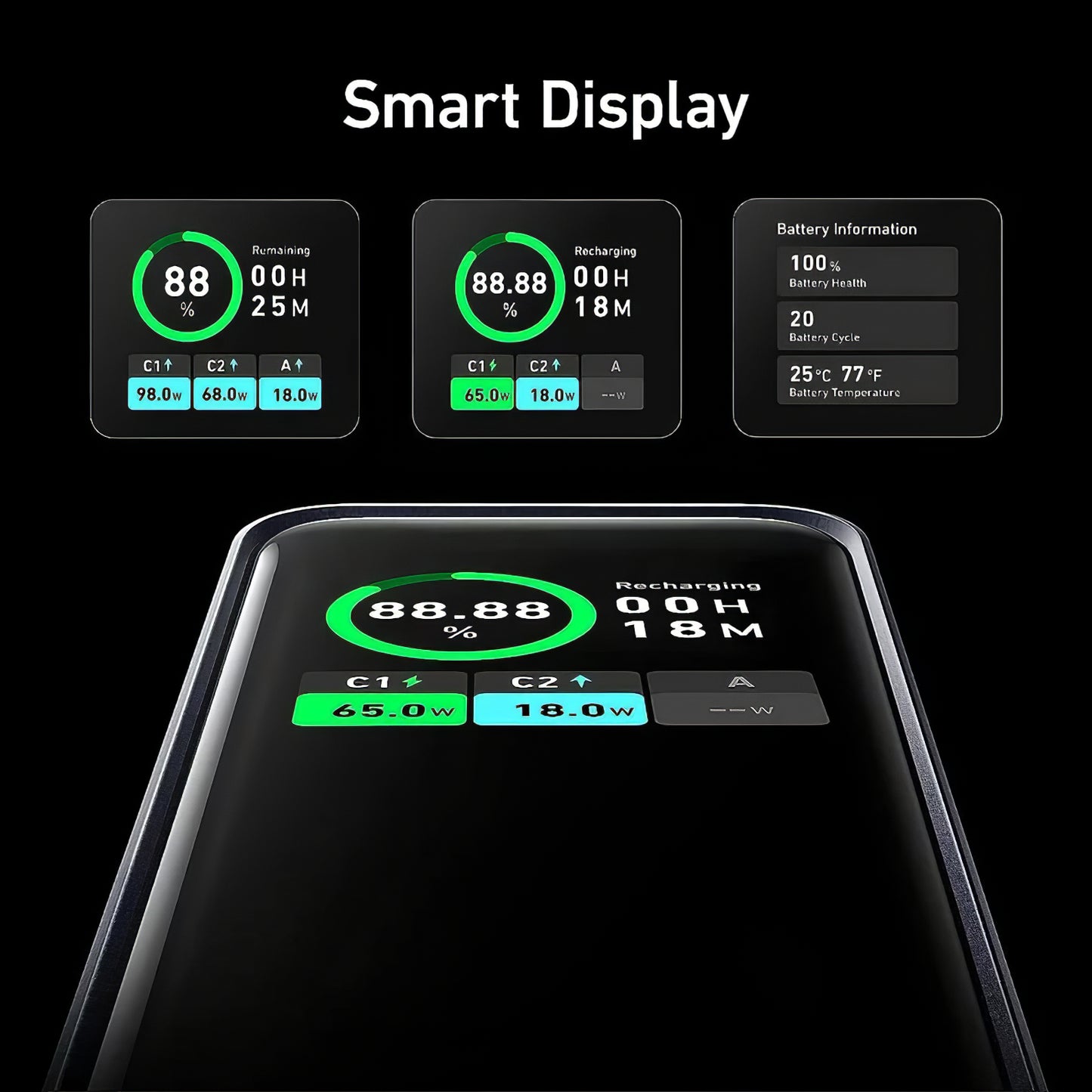 Anker Prime Eksternt Batteri, 20000mAh, 200W, QC + PD, 1 x USB-A - 2 x USB-C, Sort A1336011