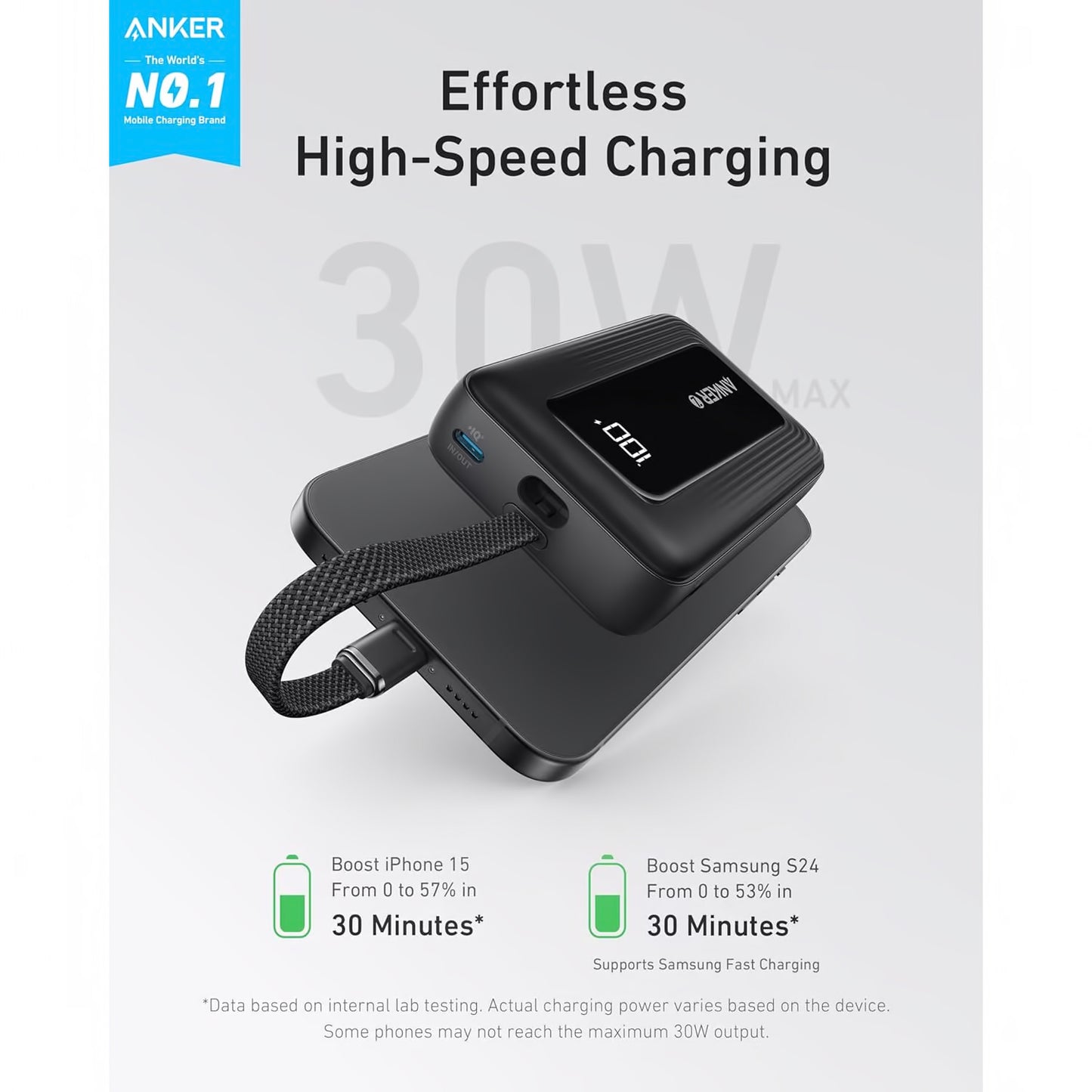 Anker Zolo Eksternt batteri, 10000mAh, 30W, QC + PD, 1 x USB-A - 2 x USB-C, Sort