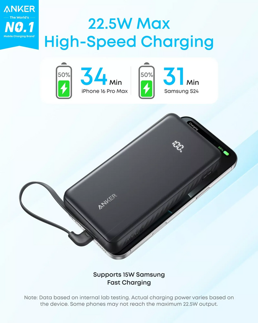Ekstern batteri Anker Zolo, 20000mAh, 22.5W, QC + PD, 1 x USB-A - 2 x USB-C, Sort A110EH11