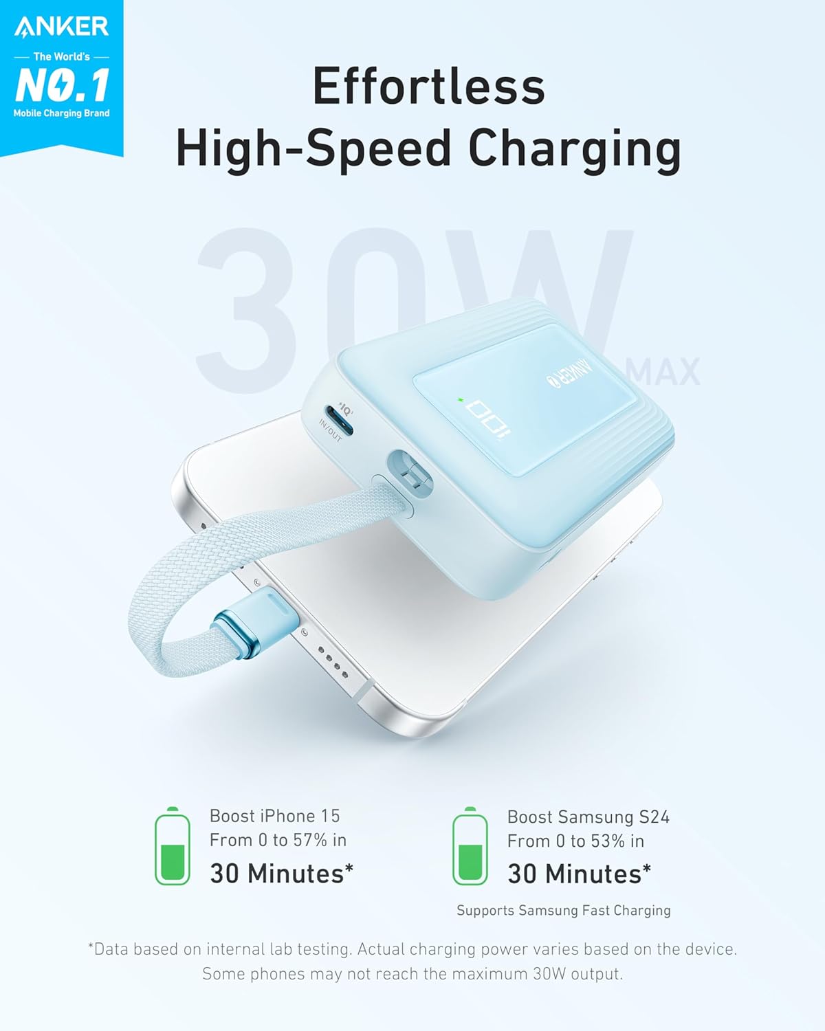 Ekstern batteri Anker Zolo, 10000mAh, 30W, QC + PD, 1 x USB-A - 2 x USB-C, Blå A1688031