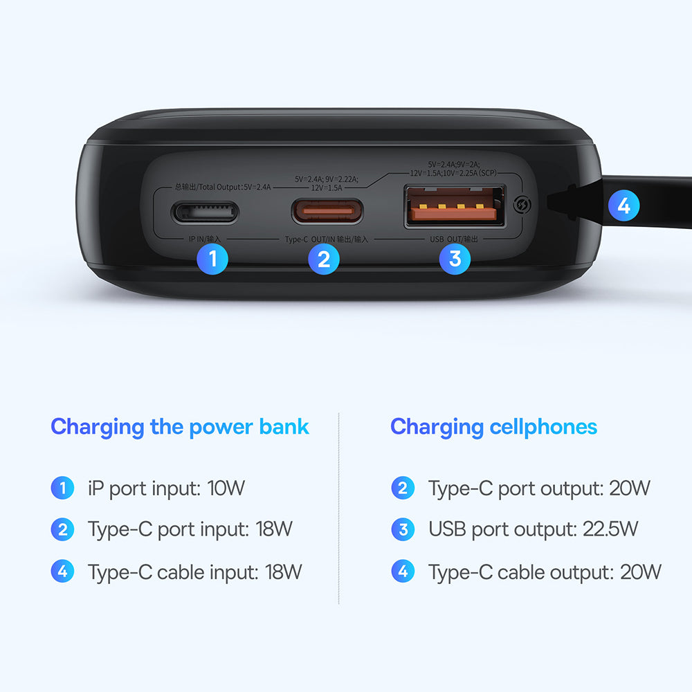 Ekstern batteri Baseus Qpow Pro+, 10000mAh, 22.5W, QC + PD, 1 x USB-A - 2 x USB-C, Sort P10067101113-00