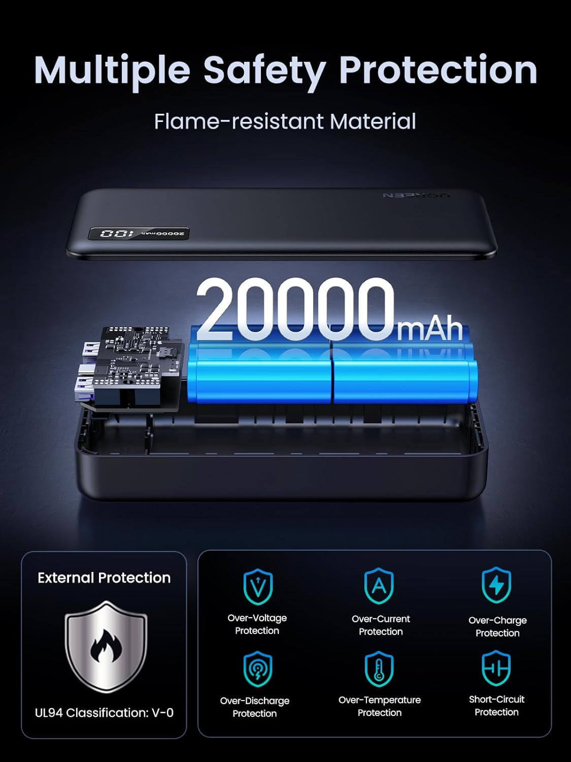 Ekstern batteri UGREEN PB312, 20000mAh, 22.5W, QC + PD, 1 x USB-C - 2 x USB-A, Sort
