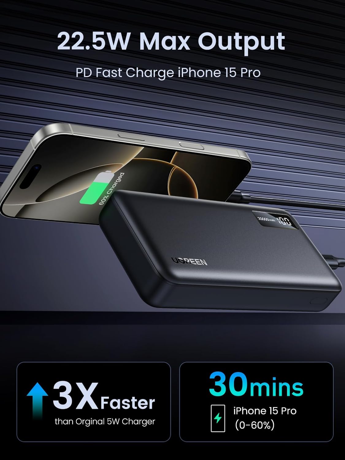 Ekstern batteri UGREEN PB312, 20000mAh, 22.5W, QC + PD, 1 x USB-C - 2 x USB-A, Sort