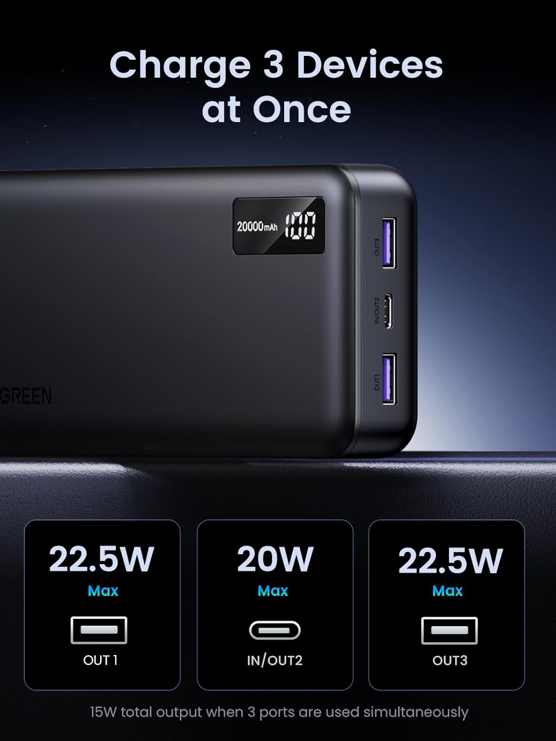 Ekstern batteri UGREEN PB312, 20000mAh, 22.5W, QC + PD, 1 x USB-C - 2 x USB-A, Sort