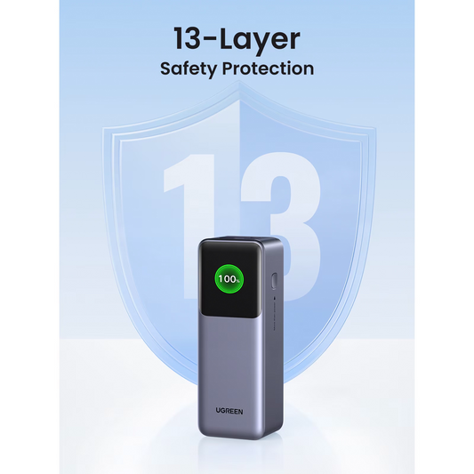 Ekstern Batteri UGREEN PB722, 25000mAh, 200W, QC + PD, 1 x USB-A - 2 x USB-C, Grå, Genforseglet