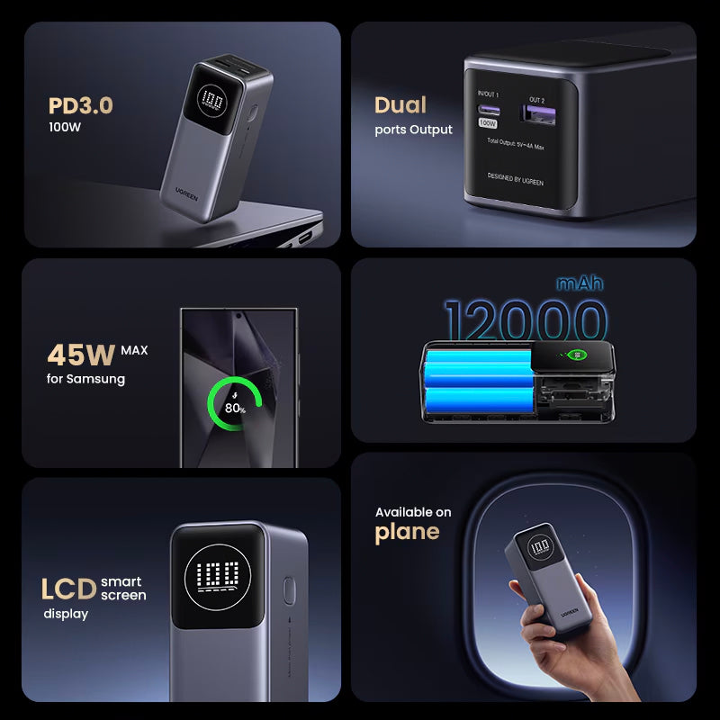Ekstern batteri UGREEN PB724, 12000mAh, 100W, QC + PD, 1 x USB-A - 1 x USB-C, Grå