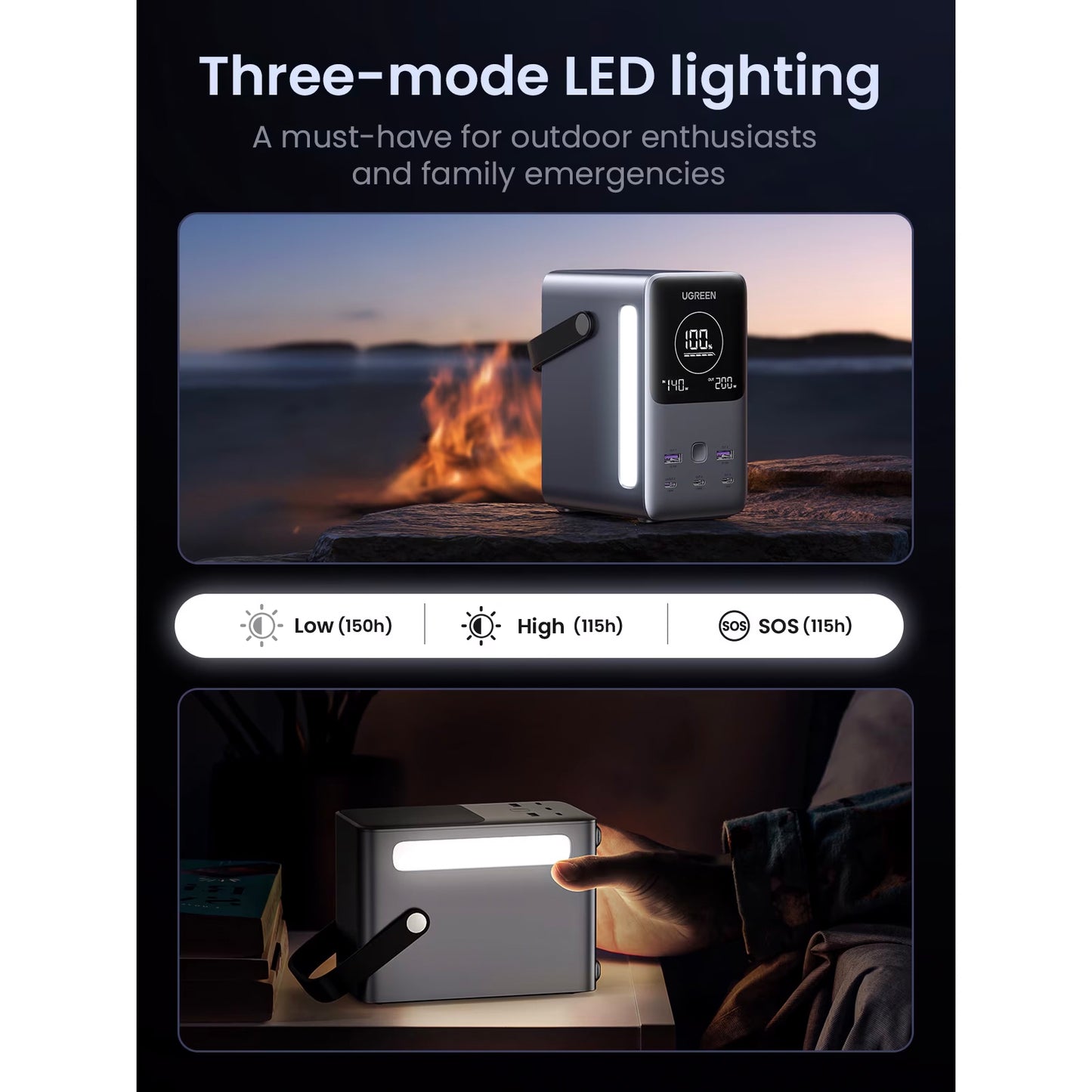 Ekstern Batteri UGREEN PB770, 48000mAh, 300W, QC + PD, 2 x USB-A - 3 x USB-C, Grå