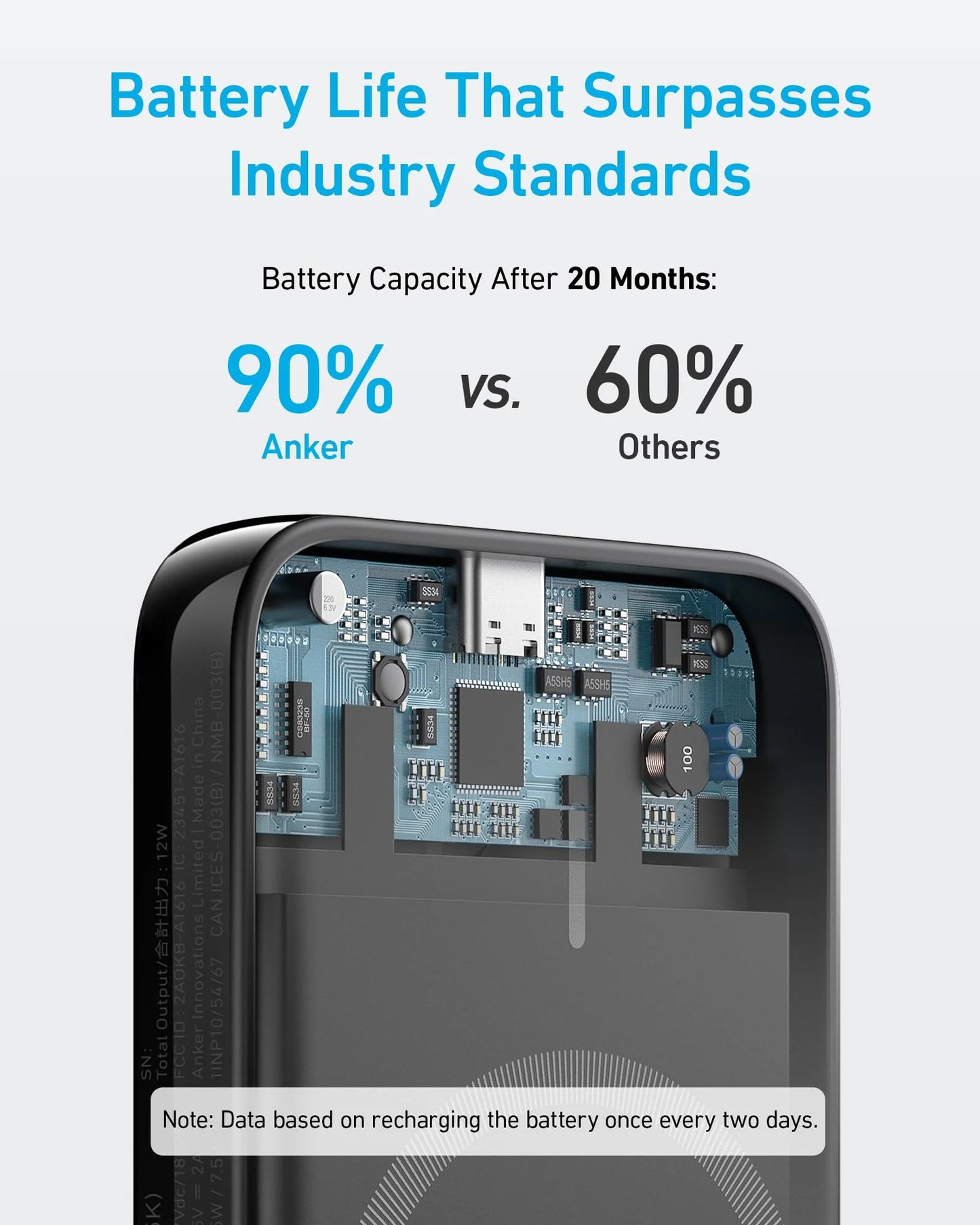 Anker 321 MagGo trådløst eksternt batteri, 5000 mAh, 7,5 W, 1 x IQ, sort A1616G11