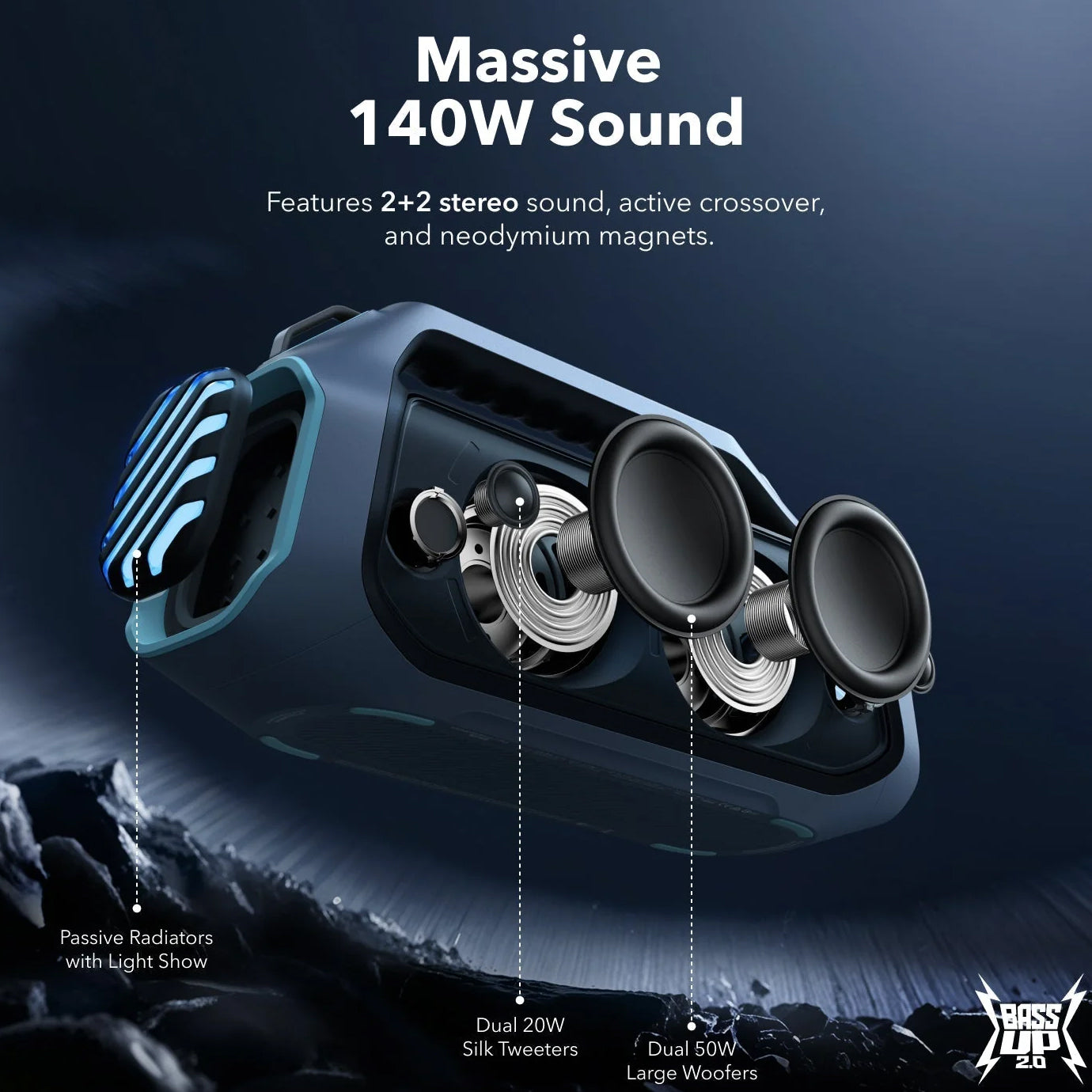 Bærbar Bluetooth-højttaler Anker SoundCore Boom 2 Plus, 140W, TWS, RGB, Vandtæt, Blå A3134031