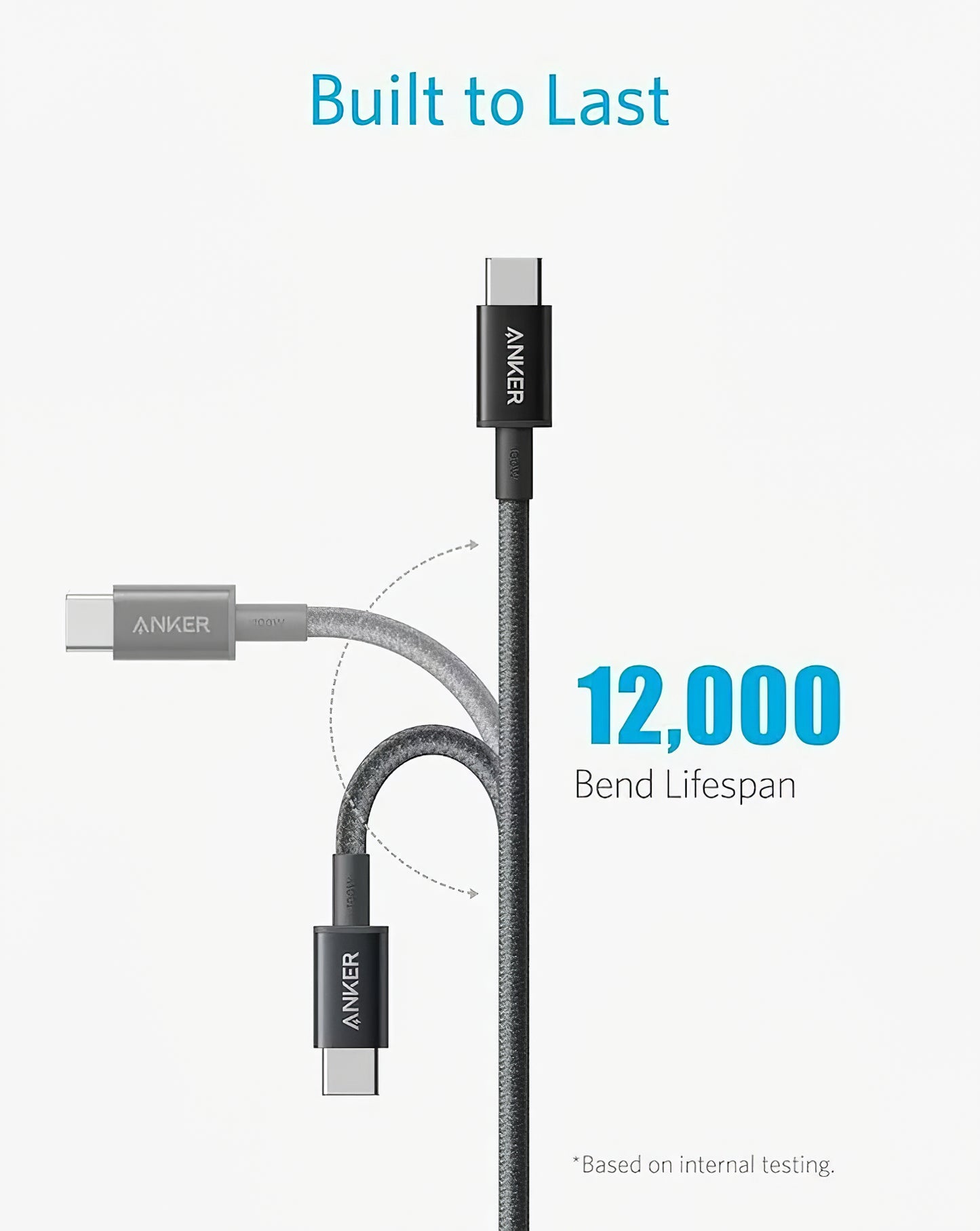 USB-C data- og opladningskabel - USB-C Anker 310, 240W, 0.9m, Sort A81D5H11