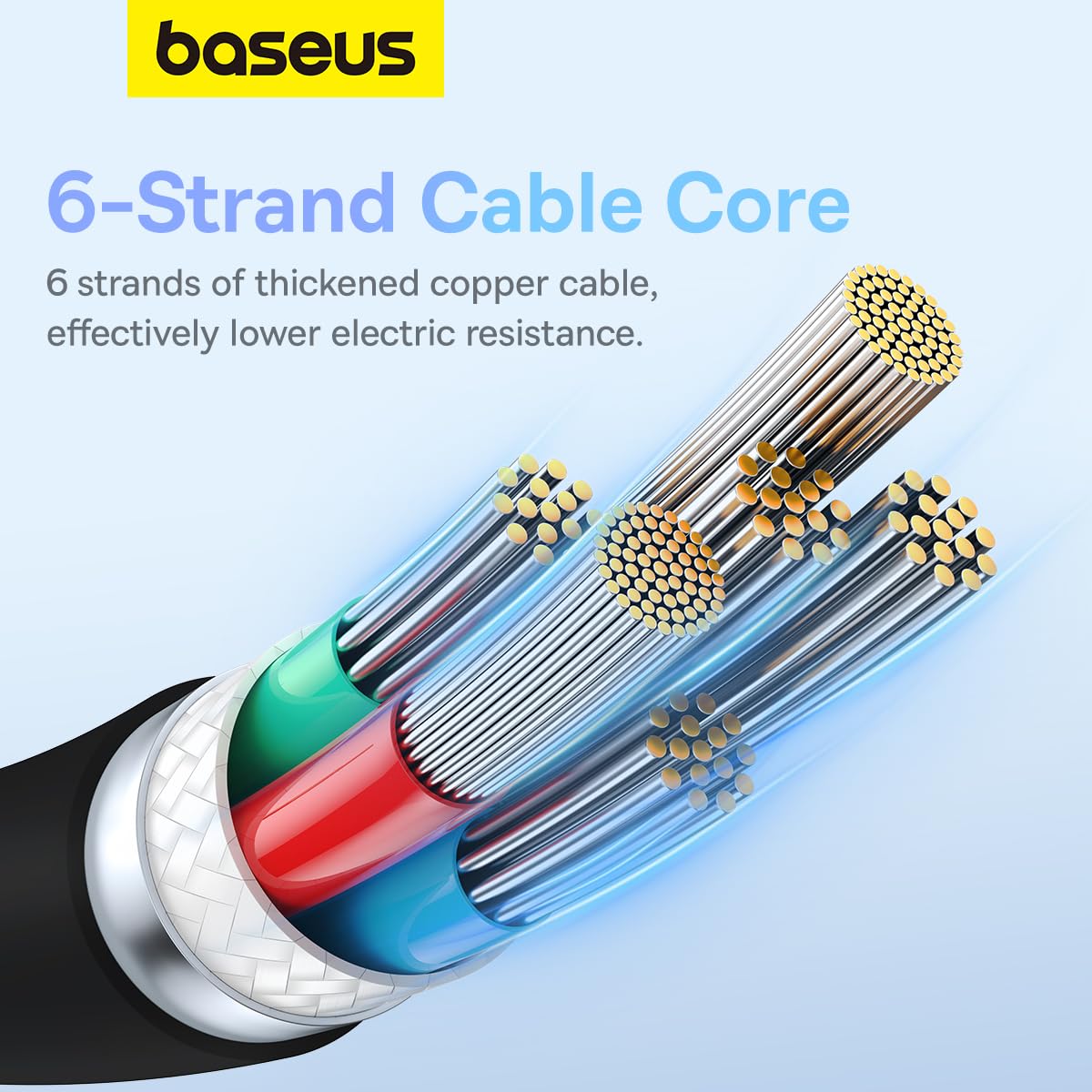 USB-C Data and Charging Cable - USB-C Baseus Pudding, 100W, 2m, Black P10355702111-01