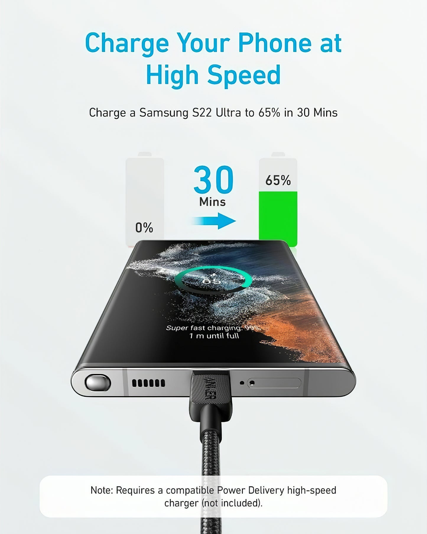 USB-C data- og opladningskabel - USB-C Anker 322, 60W, 0.9m, Sort A81F5G11
