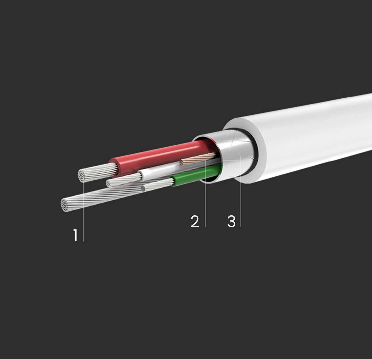 UGREEN US241 Printer Cable, USB-C to USB-B, 1.5m, White