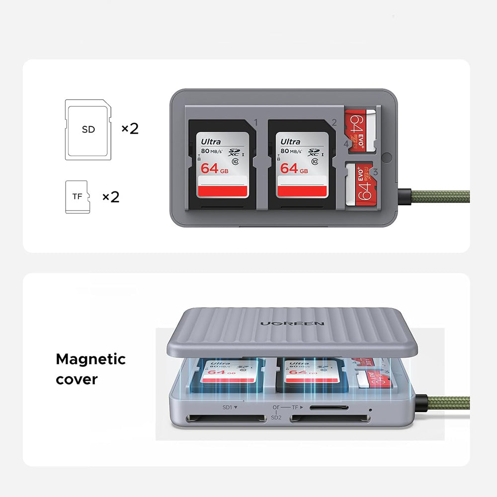 USB-C-kortlæser med UGREEN 55886-organisator, 2 x SD - microSD, Grå