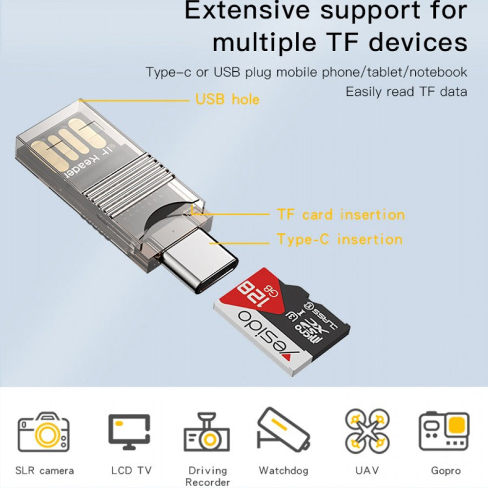 USB / USB-C-kortlæser Yesido GS21, microSD, Transparent