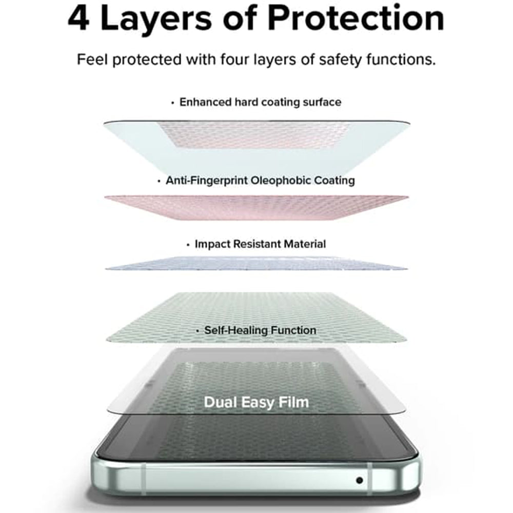 Beskyttelsesfilm til indvendig skærm Ringke Dual Easy for Samsung Galaxy Z Flip5 F731, Plastik, Sæt med 2 stykker