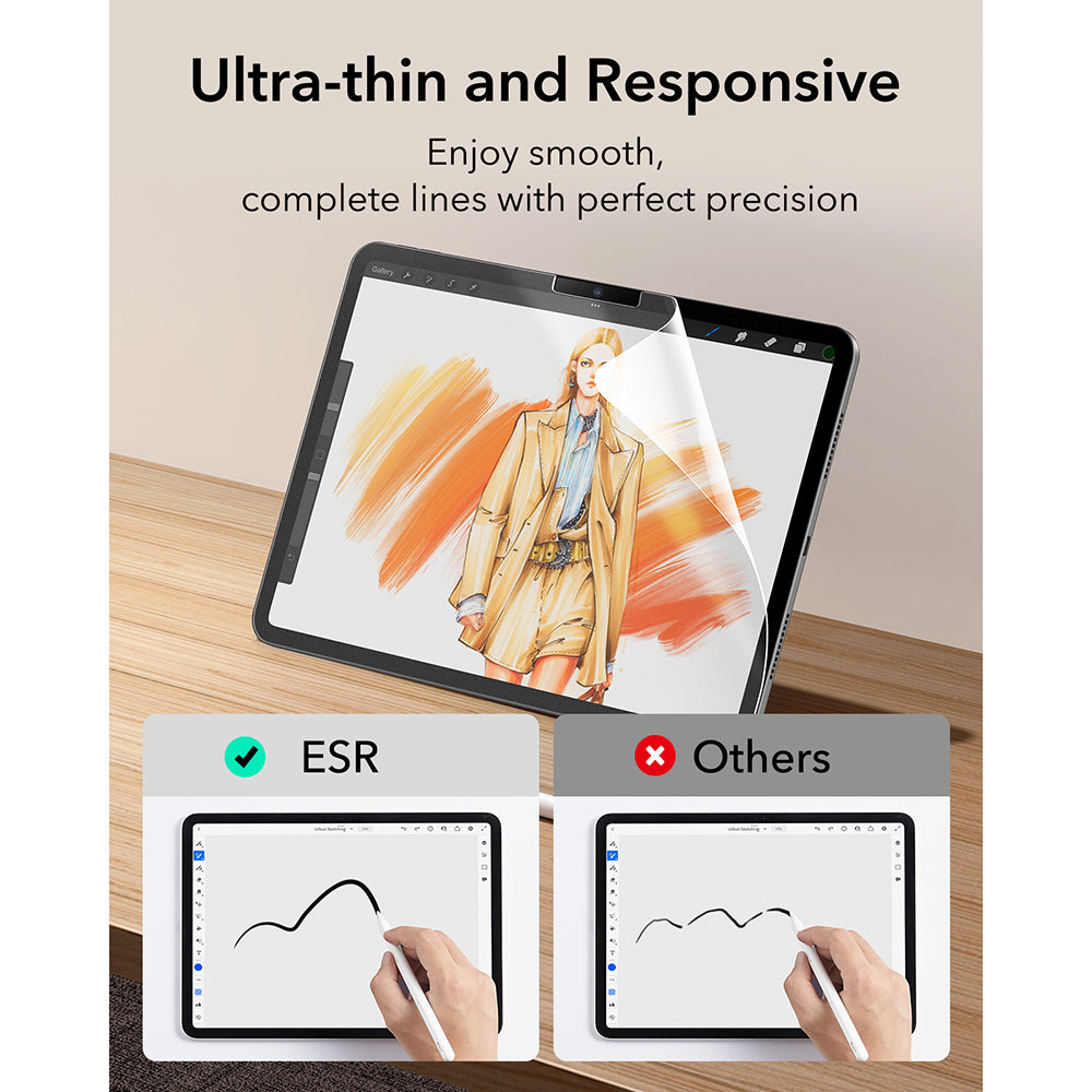Beskyttelsesfolie Matte ESR Paper Feel til Apple iPad Air 11 (2025) / Air 11 (2024), Plastik, Sæt med 2 stykker