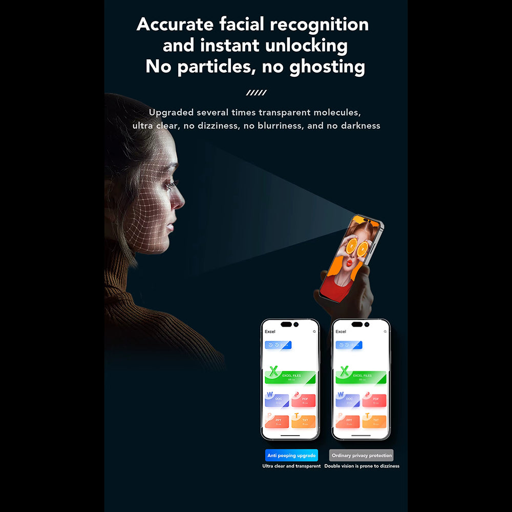 Privacy-skærmbeskyttelsesfilm Anank 3X Forstærket til Apple iPhone 16 Pro Max, Sikkerhedsglas, Fuld Lim, 2.5D