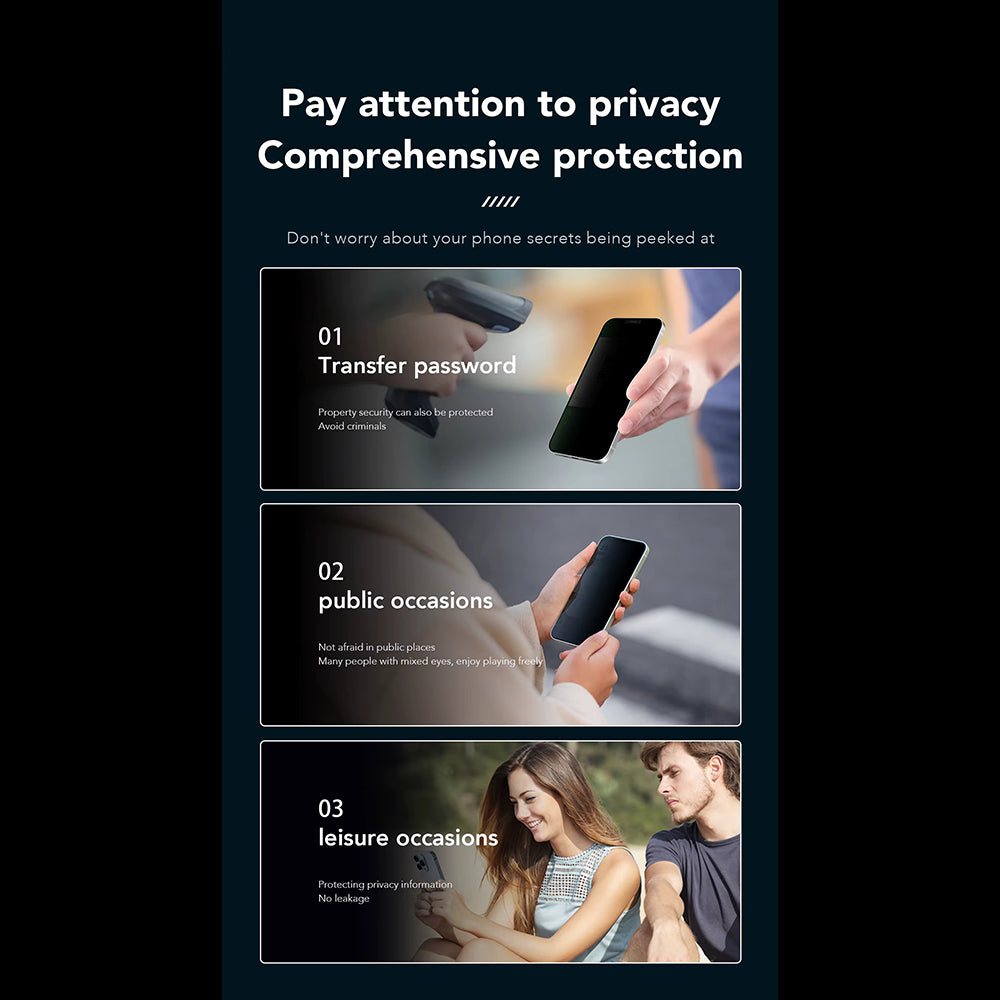 Privacy-skærmbeskyttelsesfilm Anank 3X Forstærket til Apple iPhone 16 Pro, Sikkerhedsglas, Fuld Lim, 2.5D