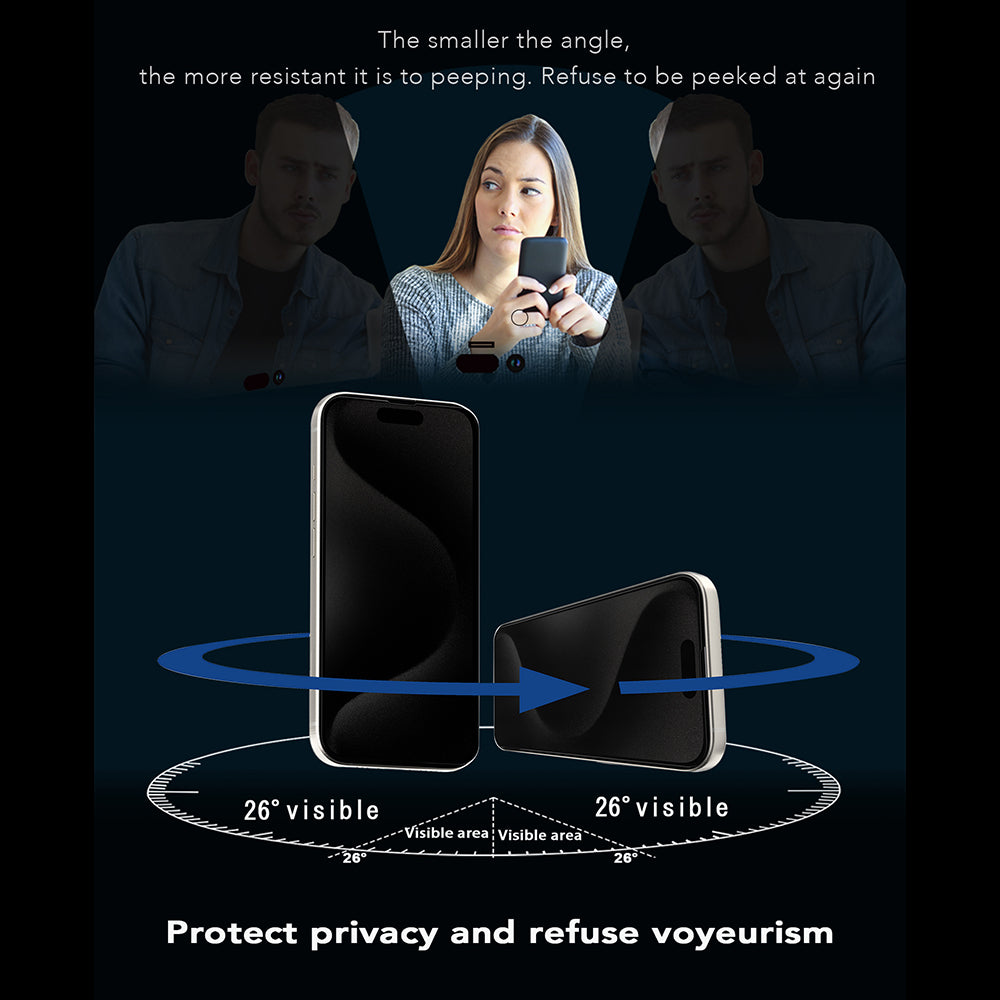 Beskyttelsesfilm til skærm Privacy Anank 5X Reinforced 360 til Apple iPhone 17 Air, Hærdet Glas, Full Glue, 2.5D