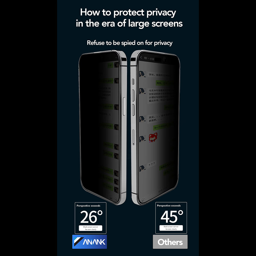 Beskyttelsesfilm til skærm Privacy Anank 5X Reinforced Applicator til Apple iPhone 17 Pro Max, Hærdet Glas, Full Glue, 2.5D