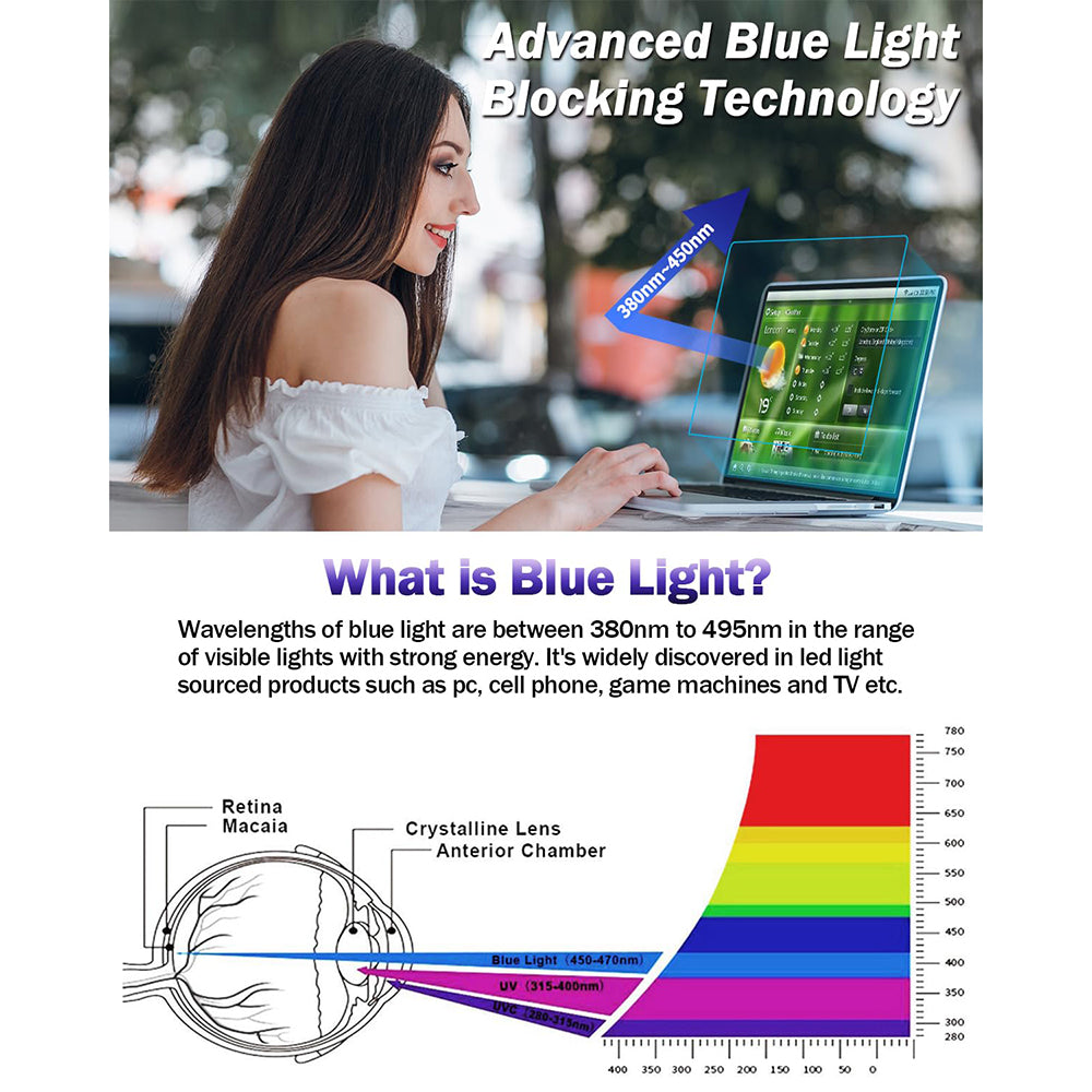 Skærmbeskyttelsesfolie Anti Blue Light Techsuit VisionProX til Apple MacBook Air M3 15inch (2024) / Air M2 15inch (2023), Plast
