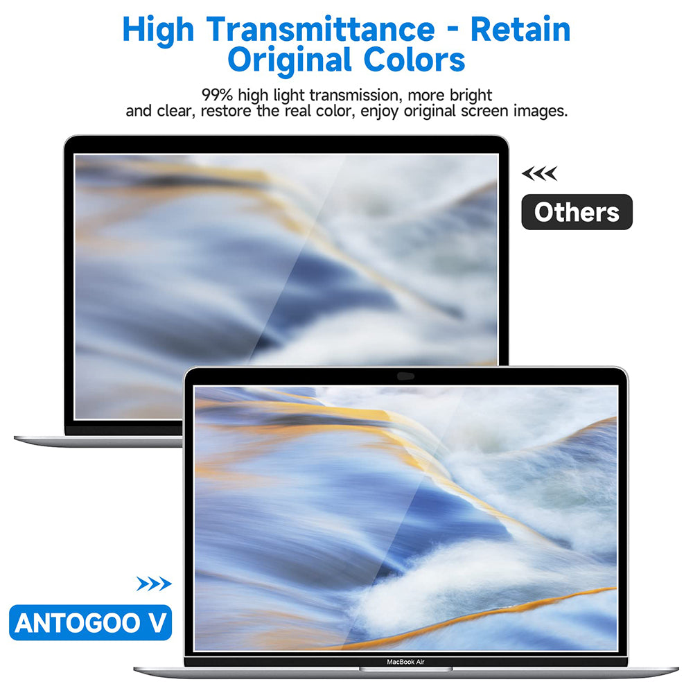 Mat skærmbeskyttelsesfolie Anti Blue Light Techsuit VisionProX til Apple MacBook Pro 13inch (2022) / (2020) / (2019) / (2018) / (2016), Plast