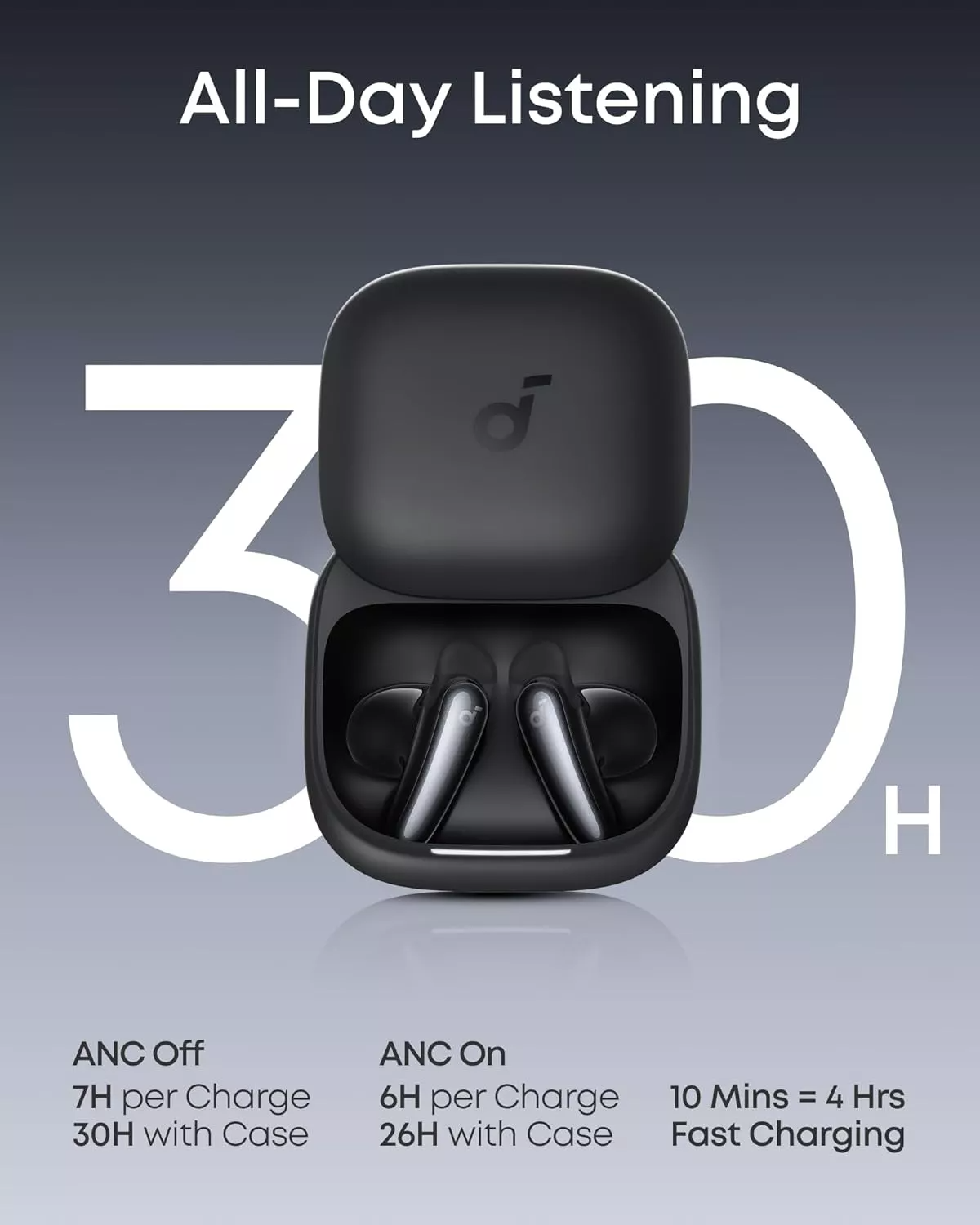 Handsfree Bluetooth Anker SoundCore Liberty Buds, TWS, ANC, Sort D1200G11