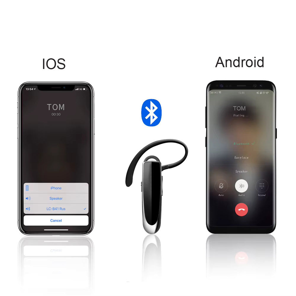 Handsfree Bluetooth Techsuit CB1 UrbanEar, A2DP, Sort