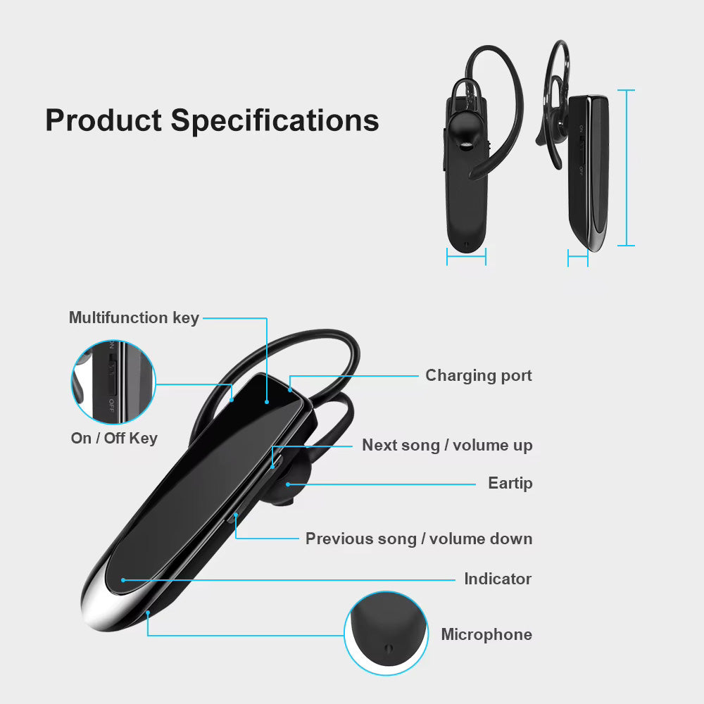 Handsfree Bluetooth Techsuit CB1 UrbanEar, A2DP, Sort