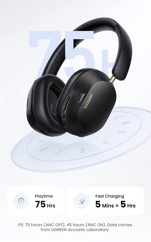 Handsfree Bluetooth UGREEN HP203, A2DP, ANC, Sort
