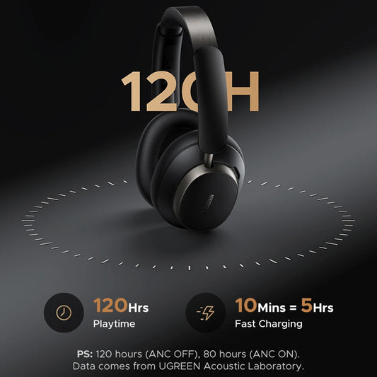 Handsfree Bluetooth UGREEN Studio Pro HP206, A2DP, ANC, Sort