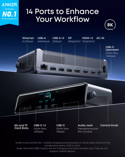 Anker Prime Multifunktionelt Hub, 3 x USB-A - 4 x USB-C - 1 x Display Port - 2 x HDMI - 1 x Jack 3,5 mm - 1 x RJ45 - 1 x SD - 1 x microSD, Grå A83B33A1