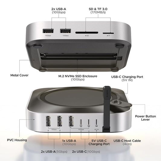 UGREEN CM841A Multifunktionelt Hub (95094) til Apple Mac Mini M4 / Pro, 10i1, Grå