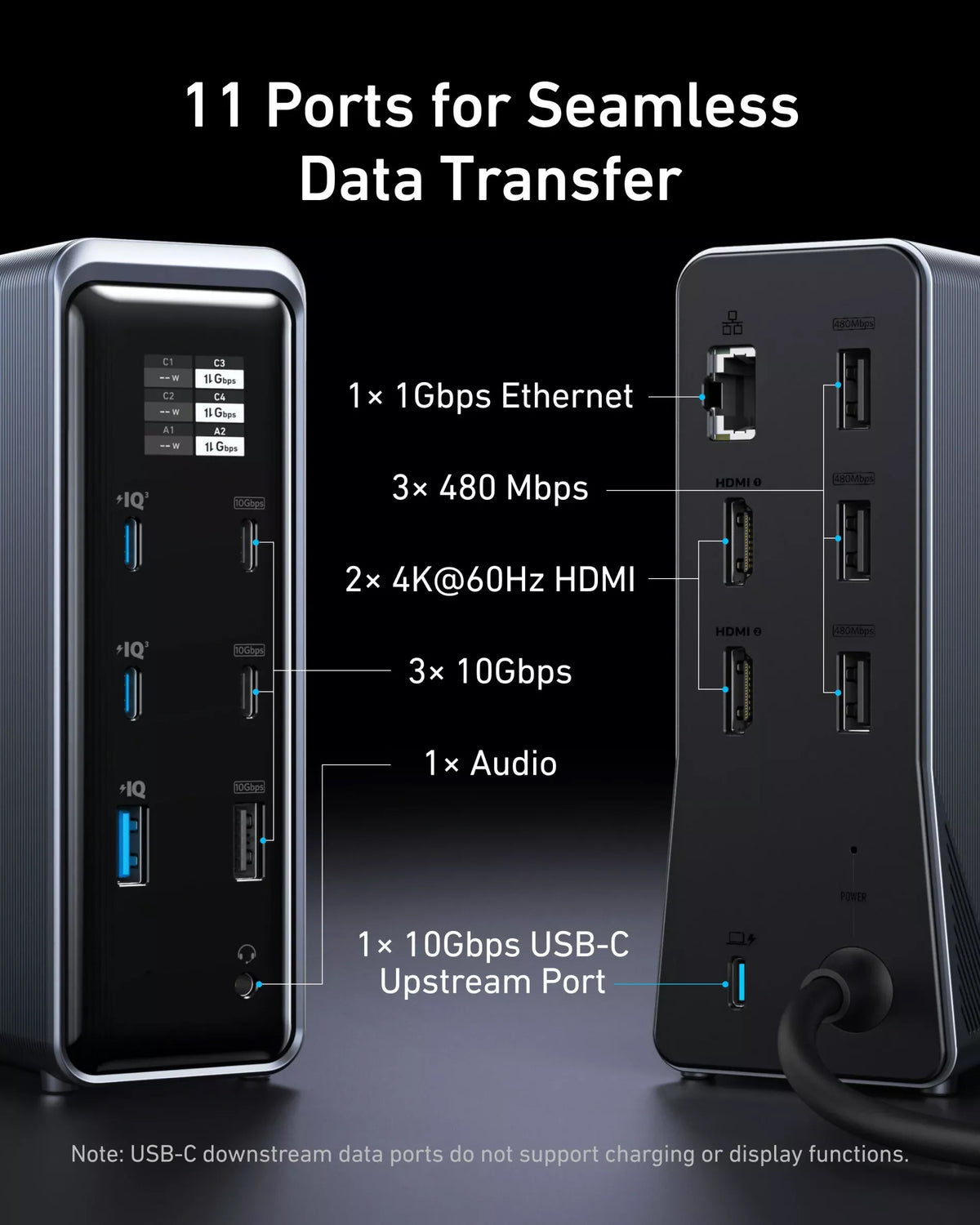 Multifunktionel Anker Prime 737 hub, 2 x USB-A 3.0 - 3 x USB-A - 5 x USB-C - 2 x HDMI - 1 x Jack 3.5mm - 1 x RJ45, Sort A83B63A1