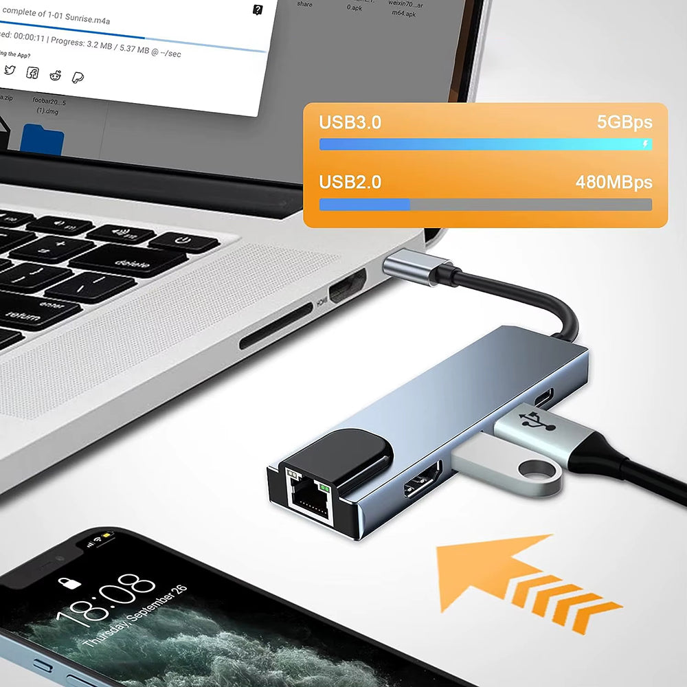 USB-C Hub Techsuit H1 NetBridge, 5in1, Grå