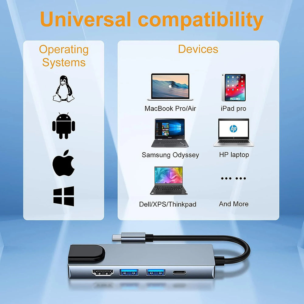 USB-C Hub Techsuit H1 NetBridge, 5in1, Grå