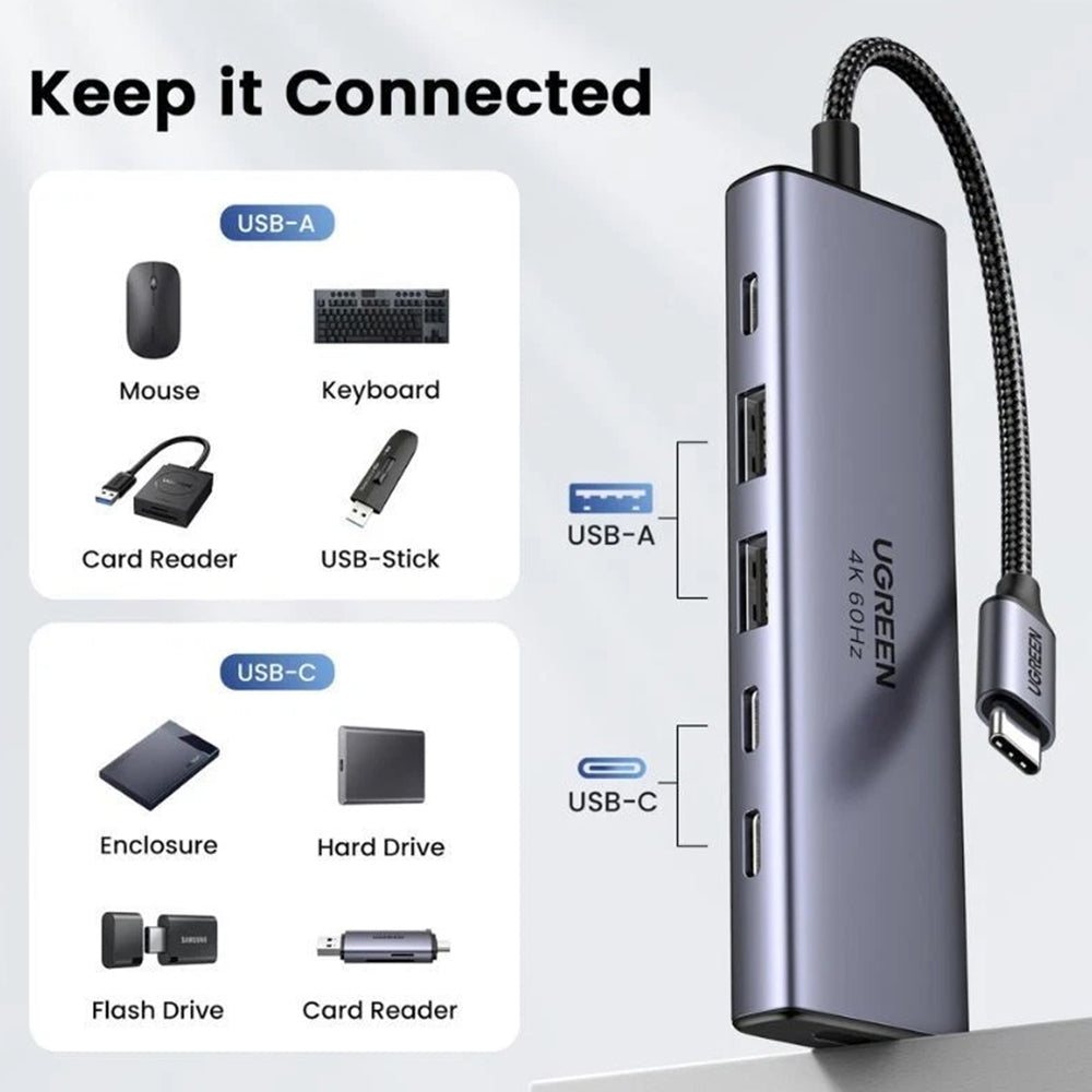 Hub USB-C UGREEN CM511 (35999), 2 x USB-A 3.2 - 3 x USB-C - 1 x HDMI, Grå