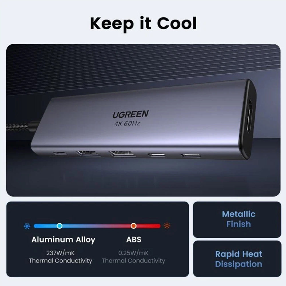 Hub USB-C UGREEN CM511 (35999), 2 x USB-A 3.2 - 3 x USB-C - 1 x HDMI, Grå