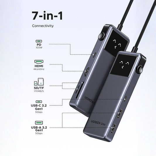 USB-C Hub UGREEN Uno (75179), 2 x USB-A - 2 x USB-C - 1 x HDMI - 1 x SD - 1 x microSD, Grå