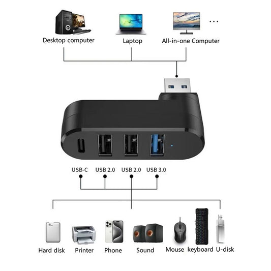 USB-hub Techsuit H17 SplitterNode, 4i1, Sort