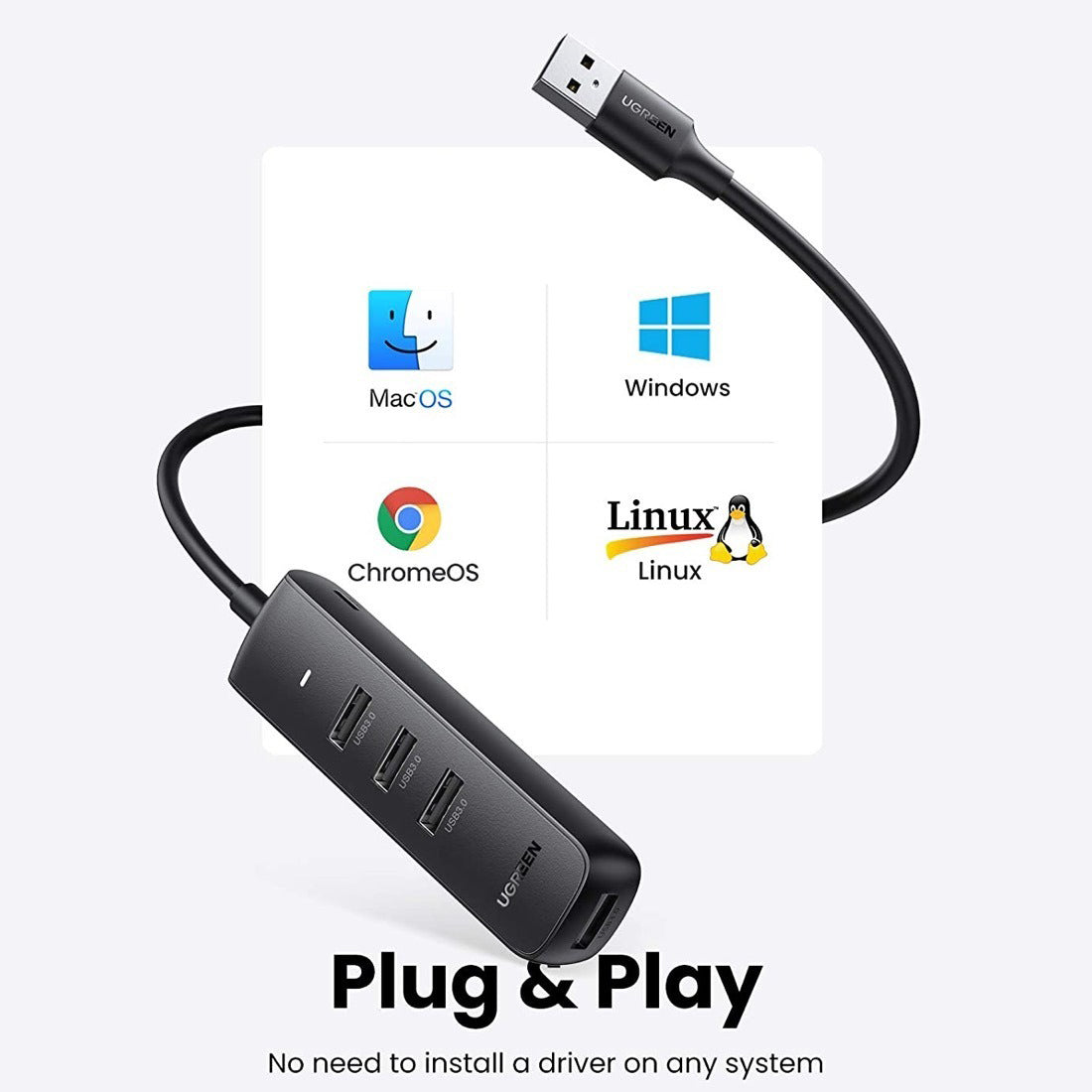 USB-hub UGREEN CM416, 4 x USB-A 3.0, 0,25 m, Sort