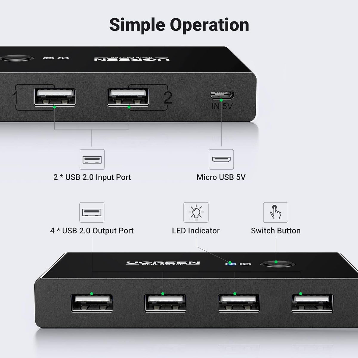 USB-switch UGREEN US216 (30767) Two Sharing Box, 4 x USB-A, Sort