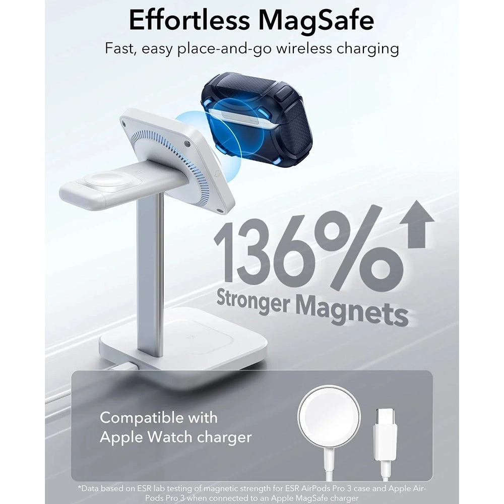 ESR Cyber FlickLock cover til Apple AirPods Pro 3, Blå