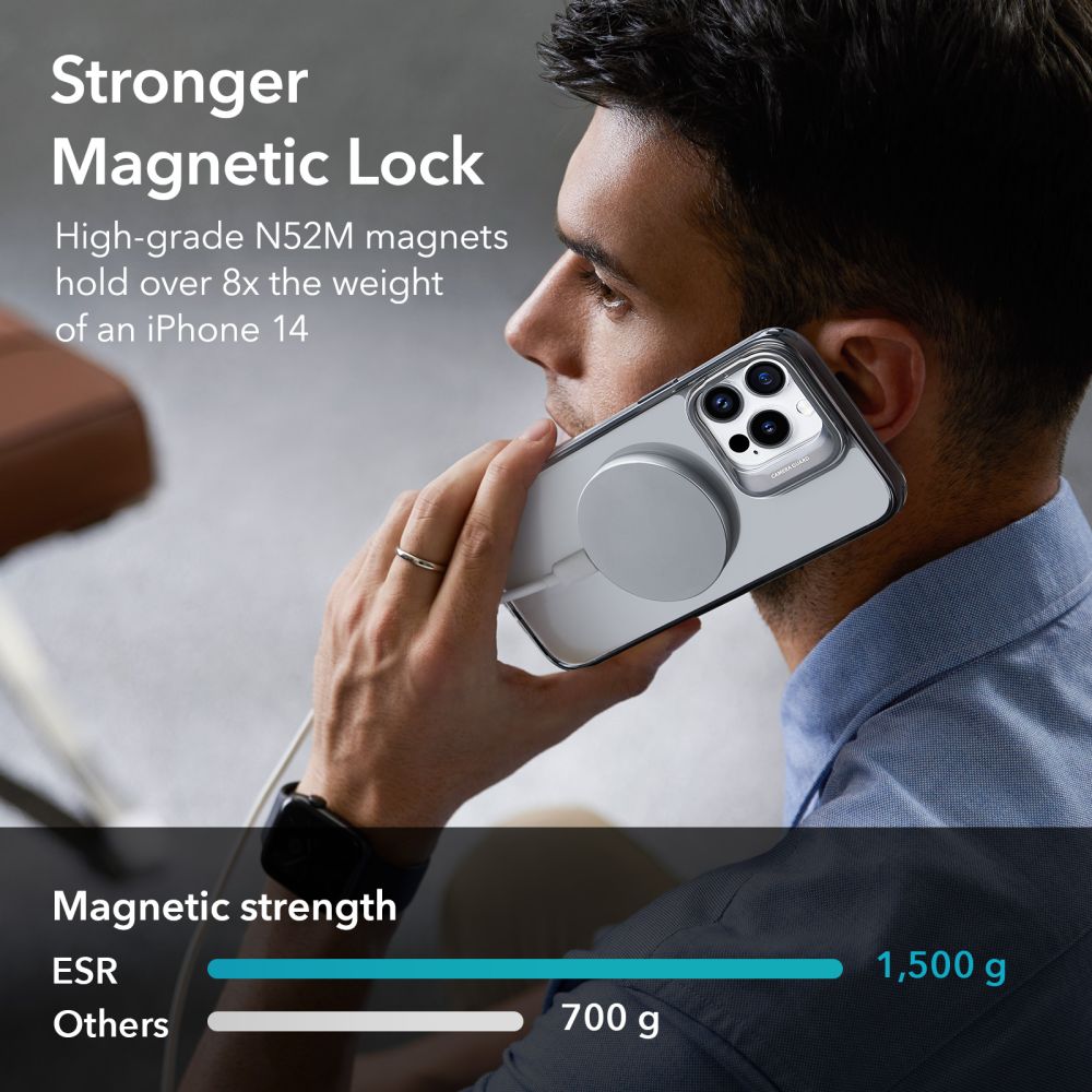 MagSafe cover til Apple iPhone 14 Pro Max, ESR, Classic Kickstand, Sort Transparent