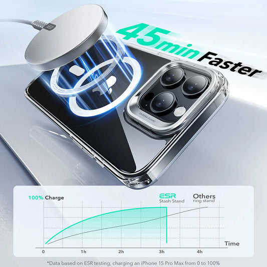MagSafe Case for Apple iPhone 16 Pro Max, ESR, Classic Hybrid Kickstand, Transparent Black