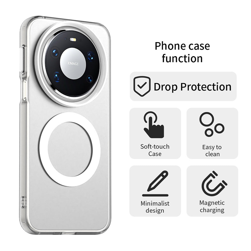 MagSafe cover til Huawei Mate 80 Pro, Techsuit, CandyCase, Hvid