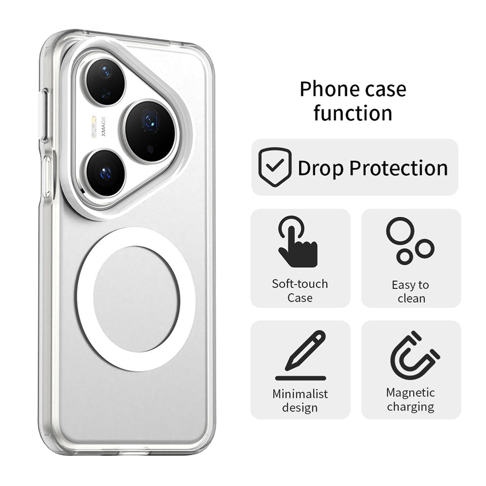 MagSafe-etui til Huawei Pura 80 Pro, Techsuit, CandyCase, Hvid
